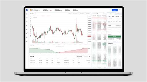 Image result for Coinbase Trading
