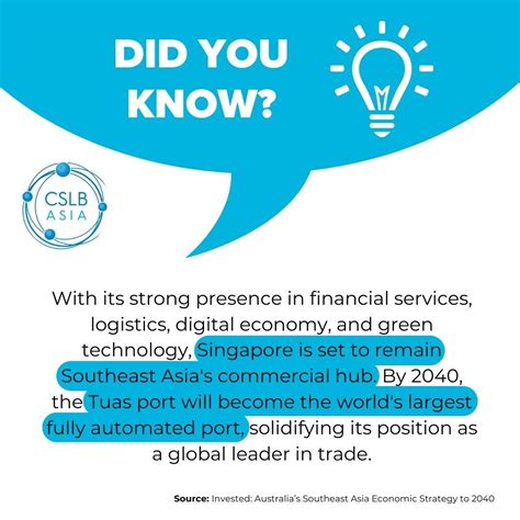 Image result for CSLB Website