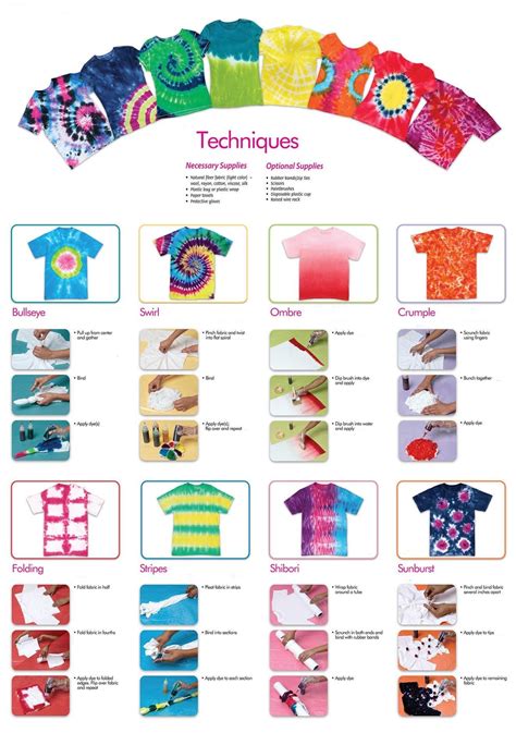 Tie Dye Patterns Instructions