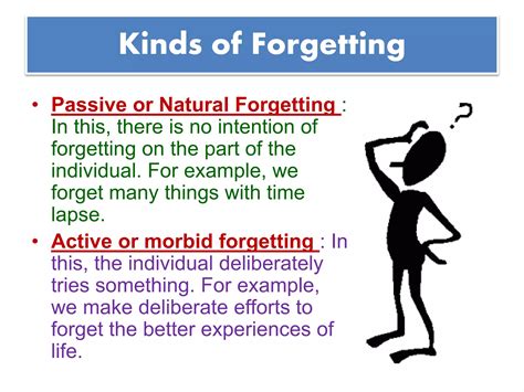 Image result for forgetting