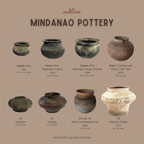 Notable Philippine artifacts - Athenaeum Open Academy