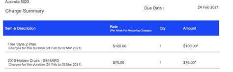 Reminders for upcoming scheduled payments, better document management ...