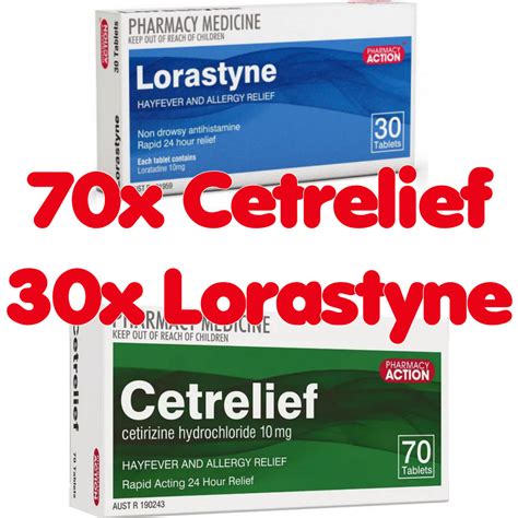 Cetirizine 10Mg Vs Loratadine 10Mg - WUTTL
