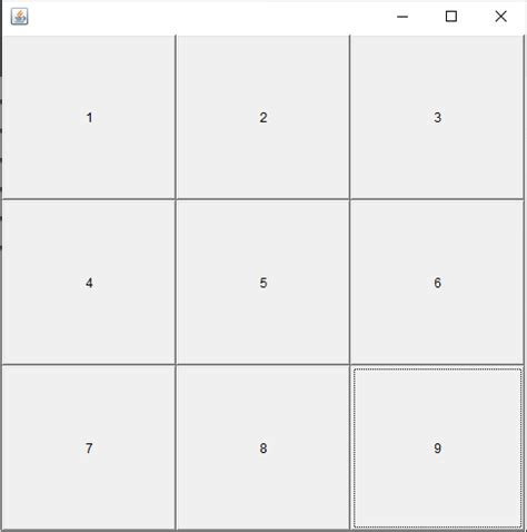 What is LayoutManager in Java with examples GridLayout,FlowLayout ...