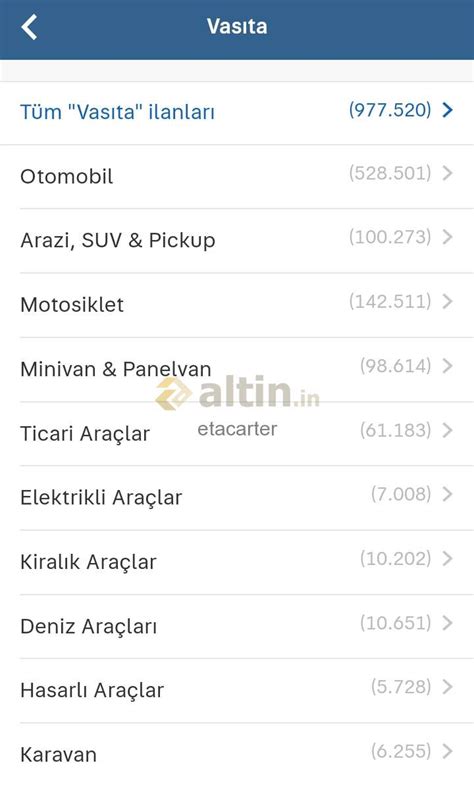 Her yer ilan kaynıyor - Altin.in