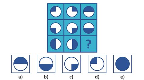 Image result for Ravens Matrices Test Tips