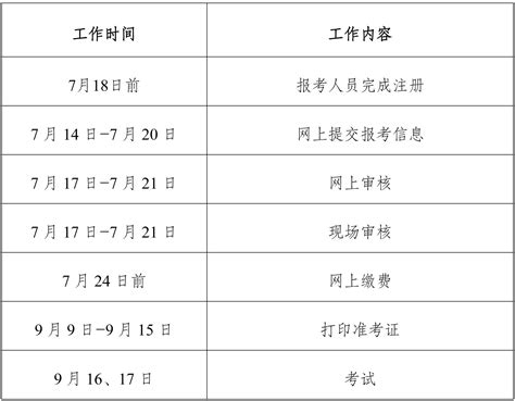 2023年12月河北唐山学考考试时间：12月7-9日