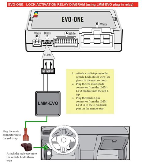 Image result for Python Remote Start Wiring Diagram