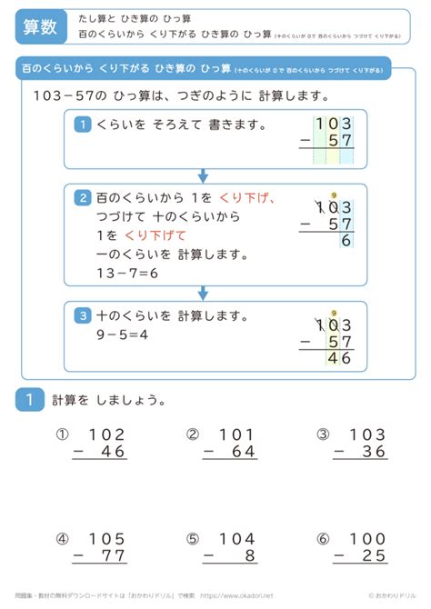 Image result for Three Column Chart Math Example Notes