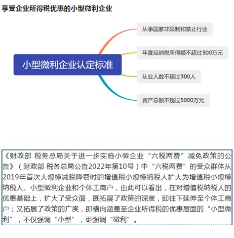 央行、银保监会首次发布中国小微企业金融服务白皮书：加快构建小微企业金融服务体系 | 每日经济网