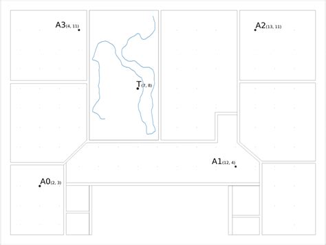 Image result for Process Simulate Measurement Path