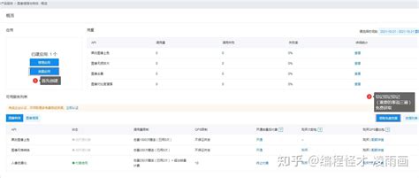 Python头像 的图像结果