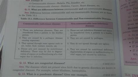 Distinguish between infection disease and non infection disease ...