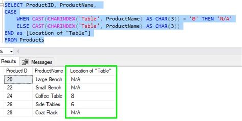 Image result for SQL String