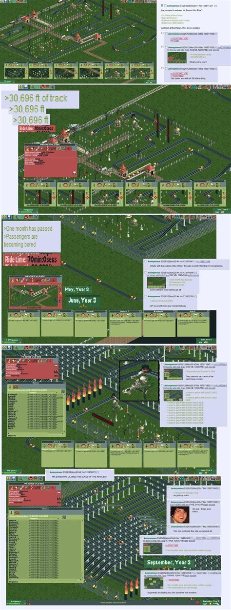 Why do people say that the Mr Bones' Wild Ride lasts 4 years when the ...