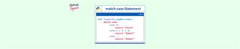 Image result for Match Python Syntax