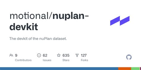 Image result for Nuplan Algorithm