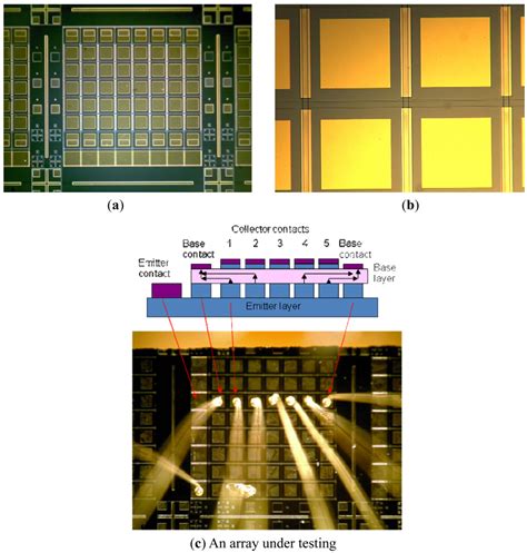 Structure and Process of Infrared Hot Electron Transistor Arrays