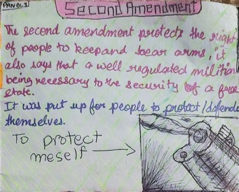 Image result for 17th Amendment Drawing Easy