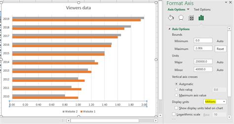 Image result for How to Create Graph in Excel Sheet