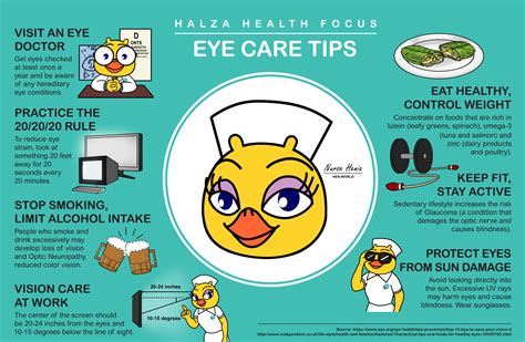 How to take care of your eyes: General eye care tips. Medical infographics, cartoon caracters ...