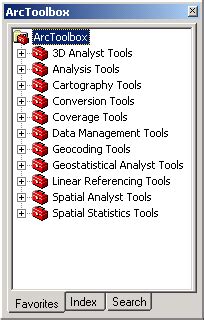 Image result for ArcGIS Interface