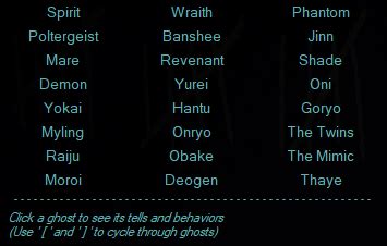 Unofficial Phasmophobia Cheat Sheet