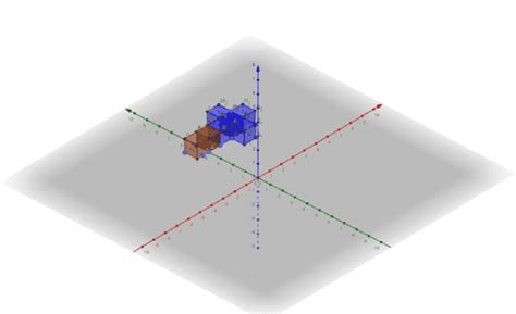 Image result for GeoGebra Drawing