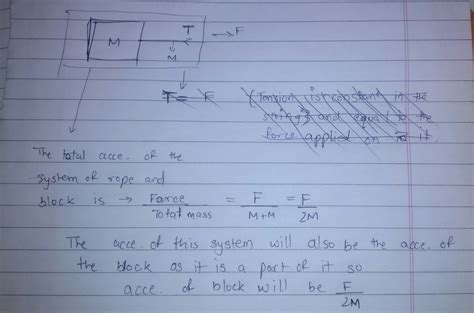 a block of mass M is pulled along a smooth horizontal surface with a ...