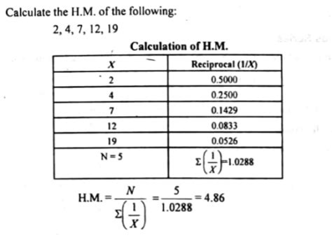 Statistics – Measures of Central Tendency – Geometric Mean & Harmonic ...