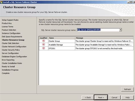 Image result for Installation of Failover Cluster in SQL 2008