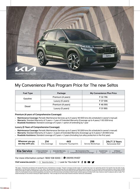 Kia extends 'My Convenience Plus' program to new Seltos; ownership cost of Rs. 0.82/km - Team-BHP