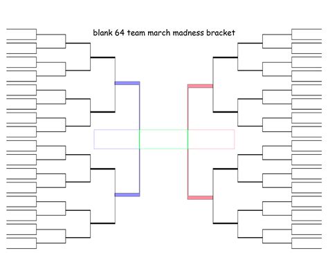 Print This Free, Blank March Madness Bracket with Slots for 64 Teams ...