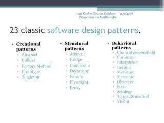 Image result for Factory Method Pattern Tutorial