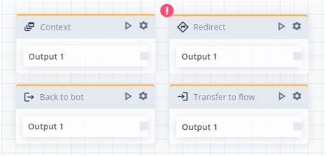 Image result for Redirection Broker