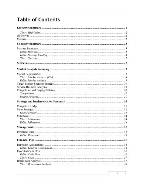 Pro Car Wash Business Plan Template - MbcVirtual