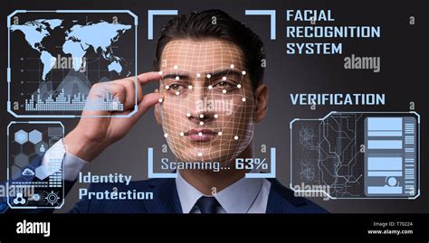 Image result for Face Recognition Software for Repo