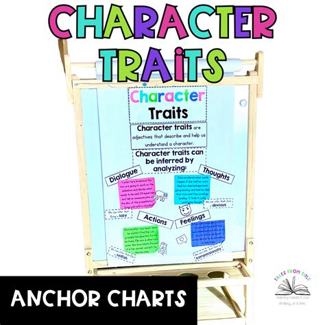 Character Traits Chart