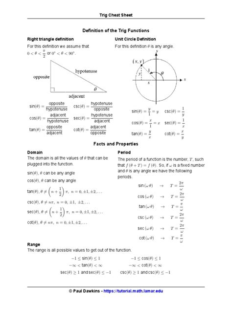 Trig Cheat Sheet | PDF | Trigonometric Functions | Mathematics
