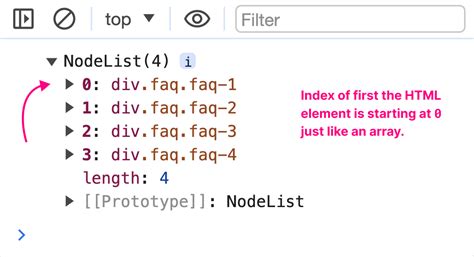 Image result for NodeList