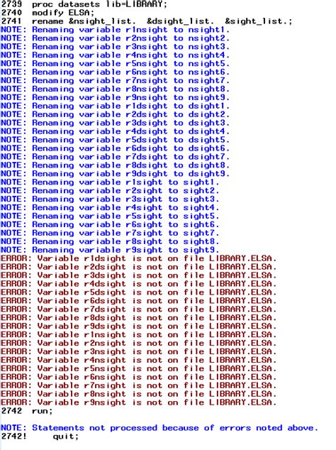 Image result for Proc SQL SAS