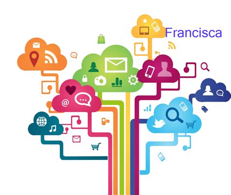 Image result for Informatica Icon