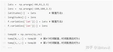 netCDF-4 Python 的图像结果