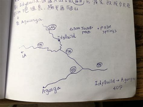 San Jacinto Peak 聖哈辛托峰、Elim Hot Springs 伊利姆溫泉