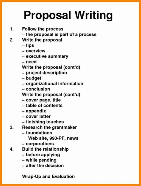 Image result for Proposal Writing Format ISC 12