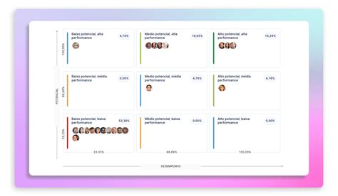 Image result for Matrix 9 Smart Pattern