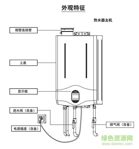 史密斯热水器怎么样,史密斯热水器价格,史密斯热水器优势,史密斯热水器常见故障_齐家网