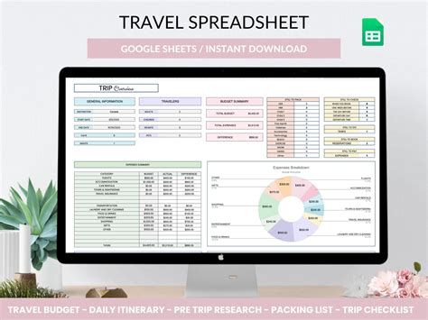 Travel spreadsheet digital travel planner trip organizer google sheet ...