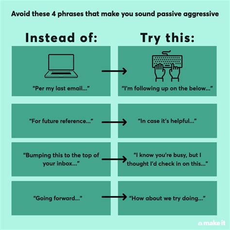 Passive Aggressive Meme