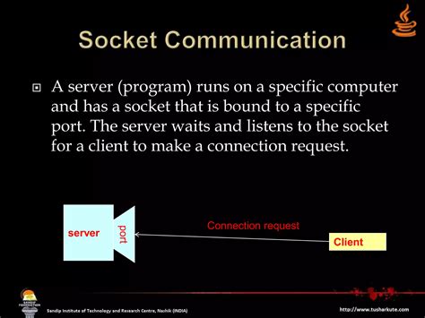 Image result for Tutorial Videos for Java Client Program in Networking